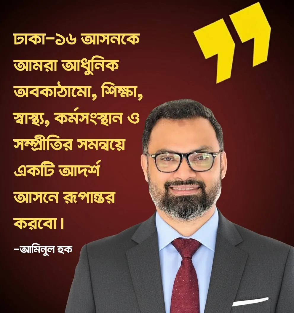 Aminul Haque Profile
